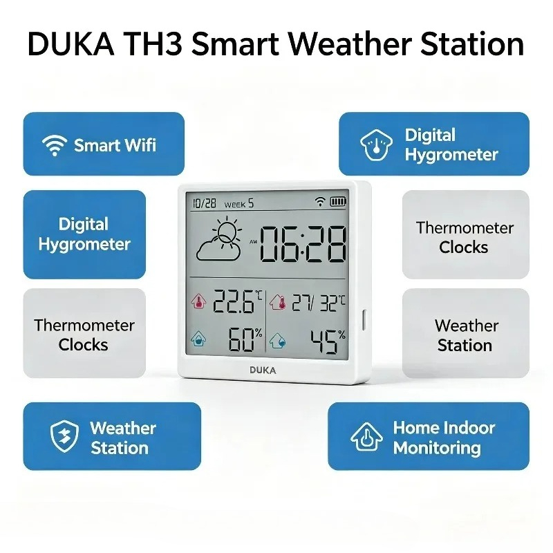 DUKA ATuMan – inteligentny czu – Weather Station Indoor recenzja i cena