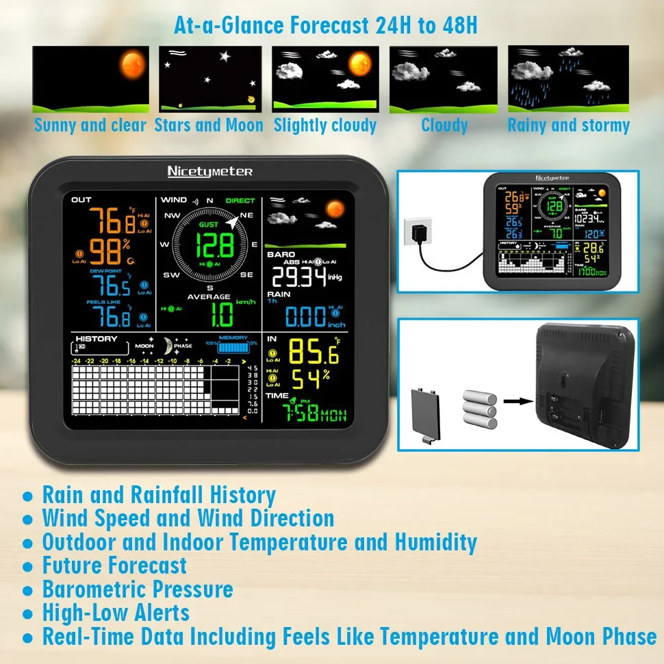 Bezprzewodowa stacja pogodowa  – Weather Station Indoor recenzja i cena