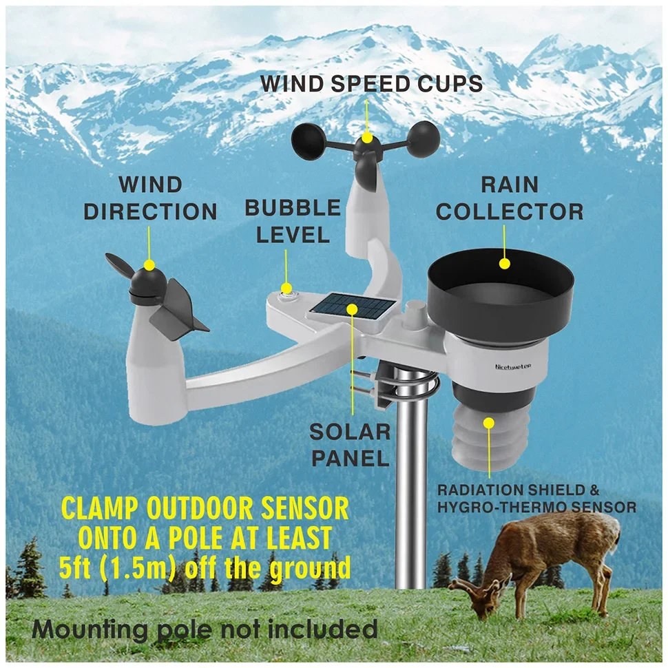 Bezprzewodowa stacja pogodowa  – Weather Station Indoor recenzja i cena