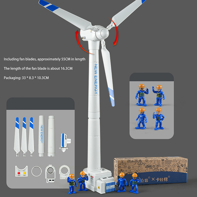 Zabawka symulacyjna - model tu – Science Toy recenzja i cena